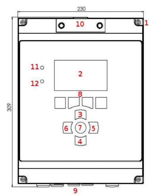 英國PI CRONOS＠控制器界面介紹